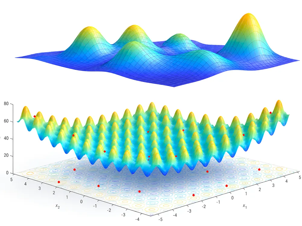 Two 3D surface plots — a Gaussian-mixture density and a highly multimodal objective landscape with red sample points over the x1–x2 plane — illustrating the estimation-of-distribution optimization algorithm.